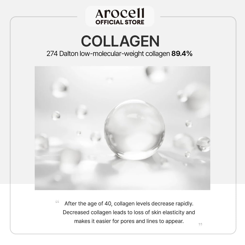 Super Collagen Booster Bubble Serum 70Ml–Korean Face Serum anti Aging Collagen Peptide, Firming Hydrating Wrinkle Care, Elasticity Boosting, Pore Minimizing, Lightweight Non Sticky Essence
