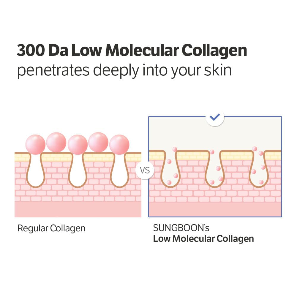SUNGBOON EDITOR Deep Collagen Serum | Volufiline + Collagen + Niacinamide | Hydr