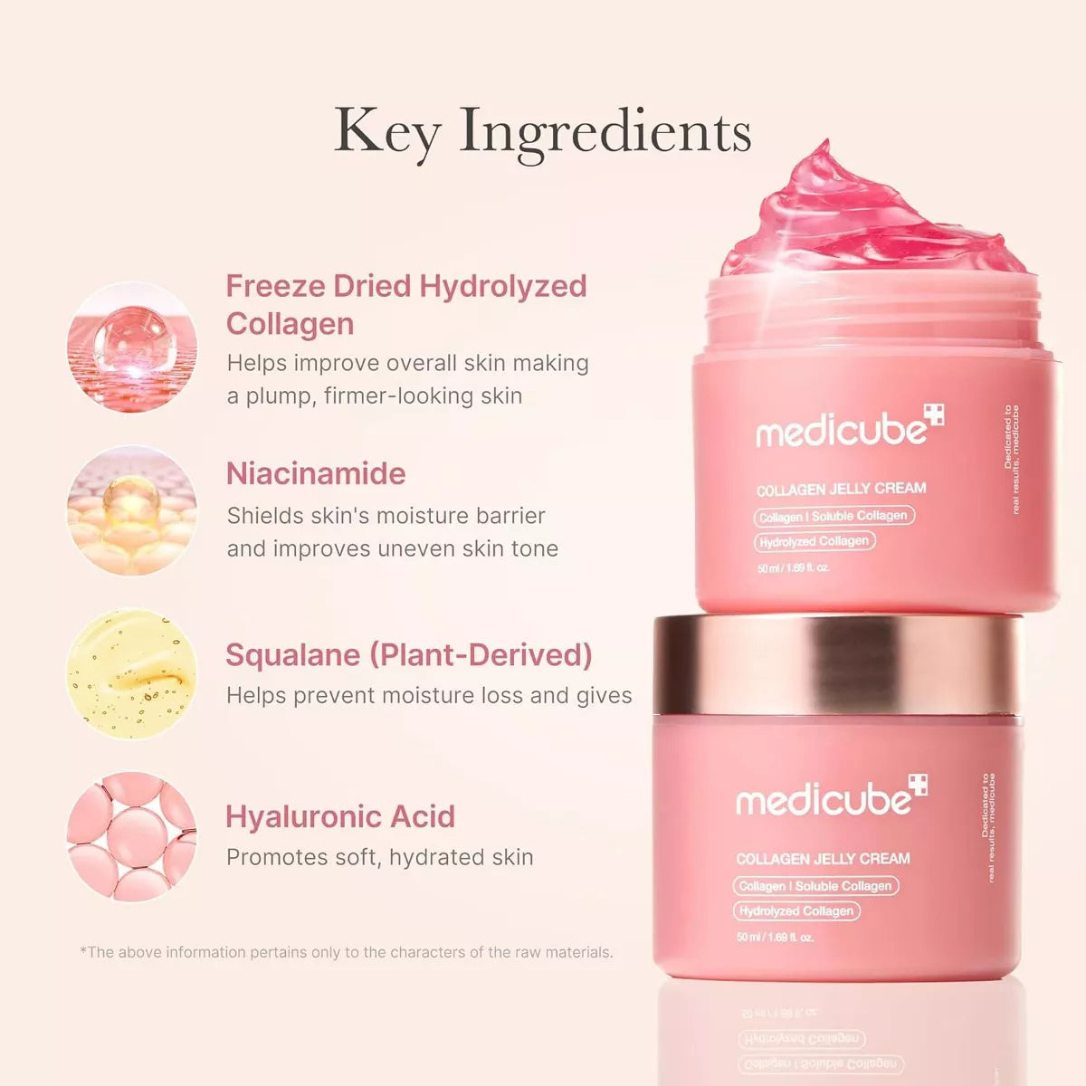 Medicube Collagen Jelly Cream Korean Skincare - 50Ml: Firming Gel Cream, for Normal & Dry Skin, Face Application, Unscented