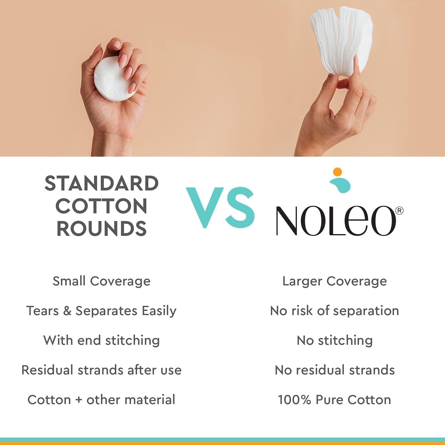 Cotton Rounds & Pads (150 Count (Pack of 1), Large & Pressed)