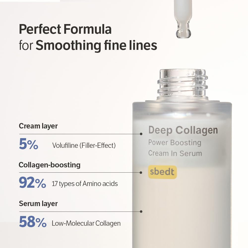 SUNGBOON EDITOR Deep Collagen Serum | Volufiline + Collagen + Niacinamide | Hydr